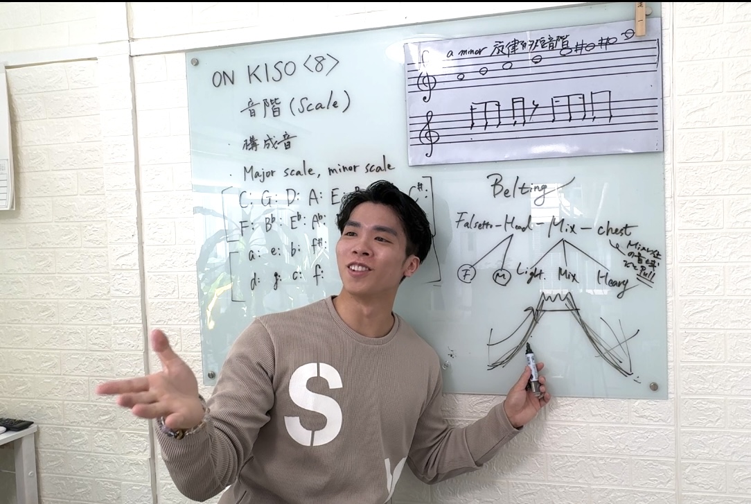 ショートコーチング、座学 
                                月一総会and more,,,